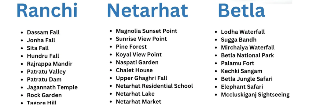 screenshot 2026 02 24 at 13 21 33 ranchi & netarhat tour package – scenic getaway from ₹4999