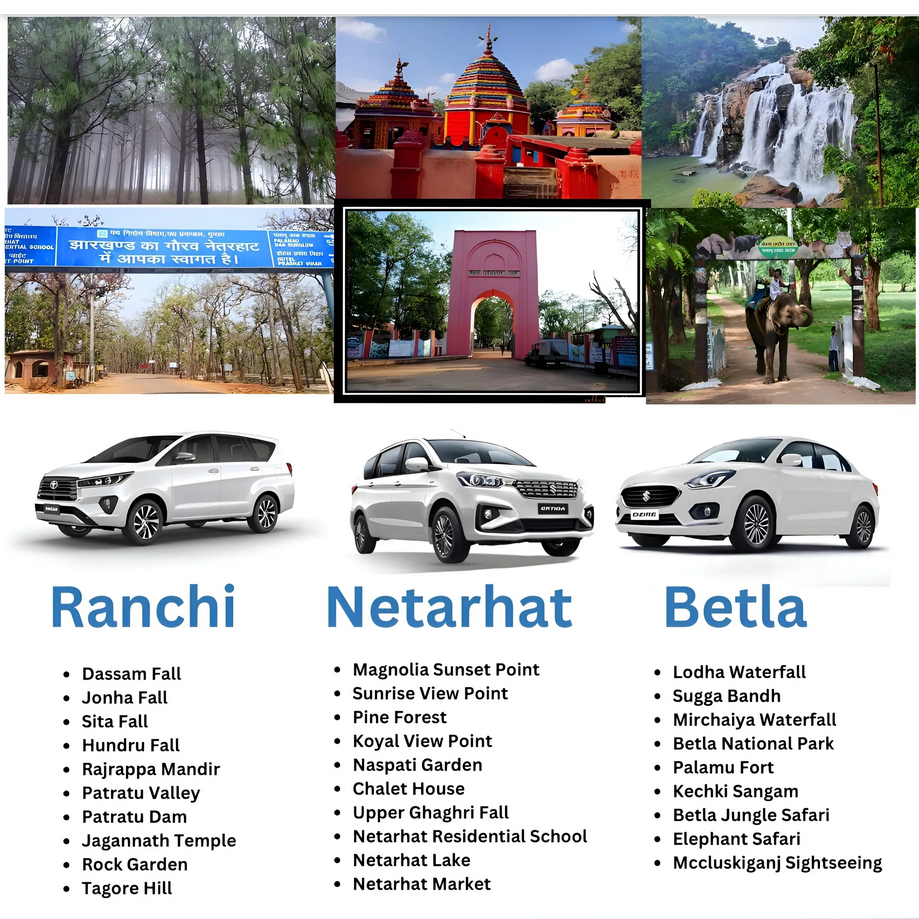 screenshot 2026 02 24 at 13 53 00 ranchi netarhat betla sightseeing tour plan